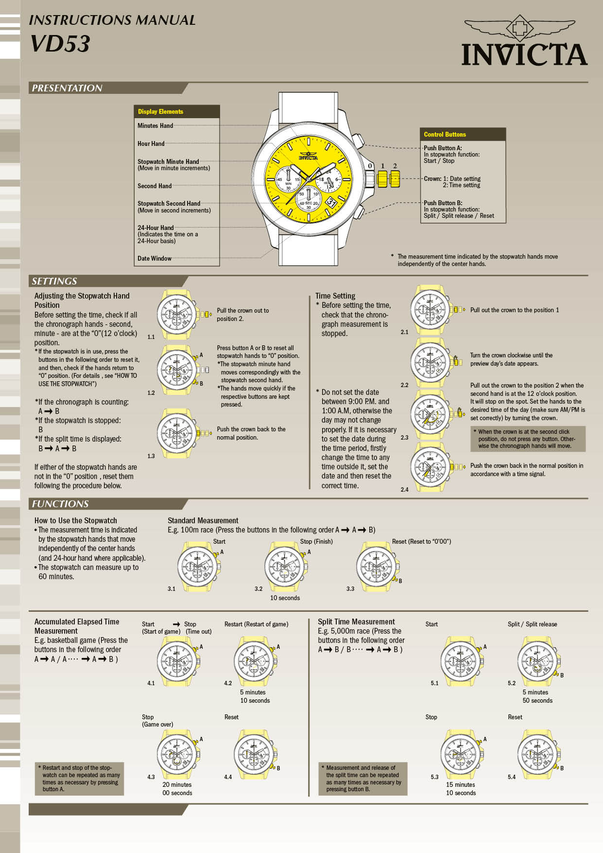 Vd53 movement outlet manual