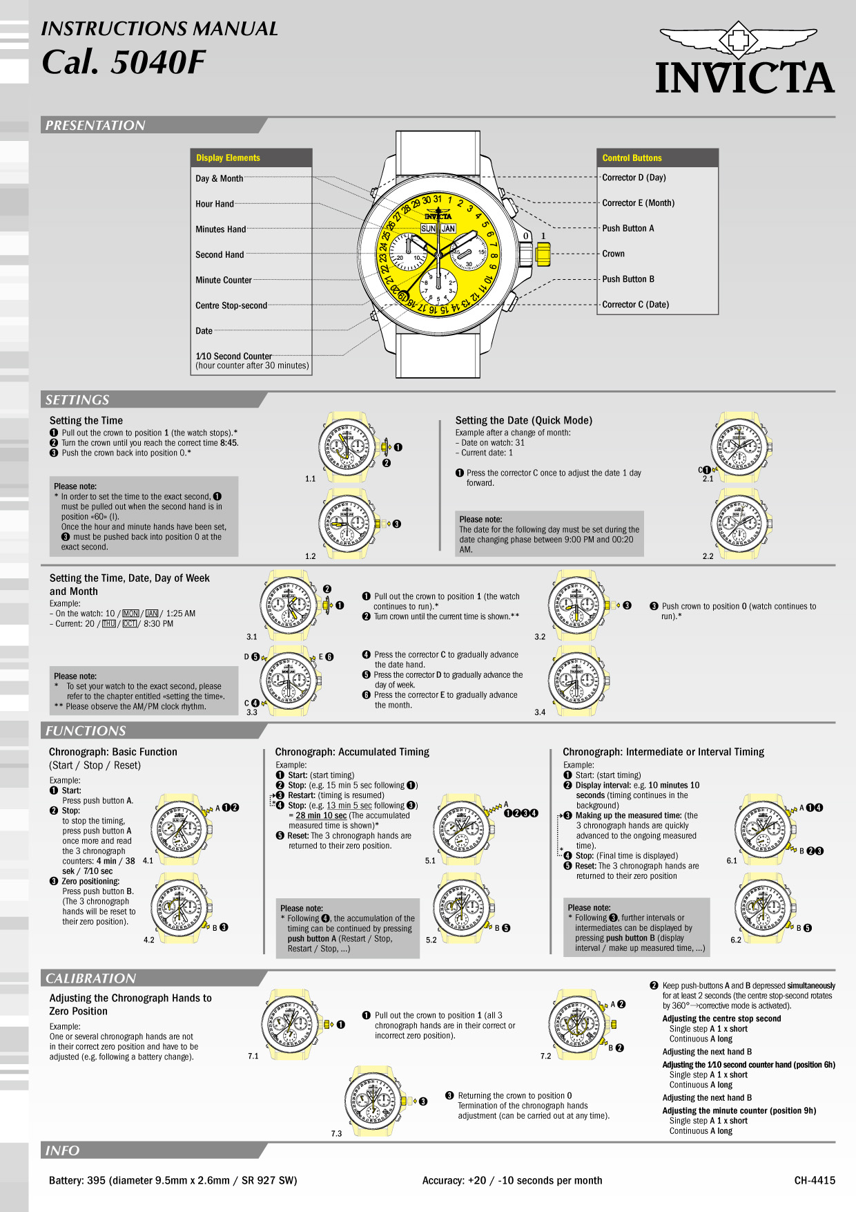 azland watch instructions kw04