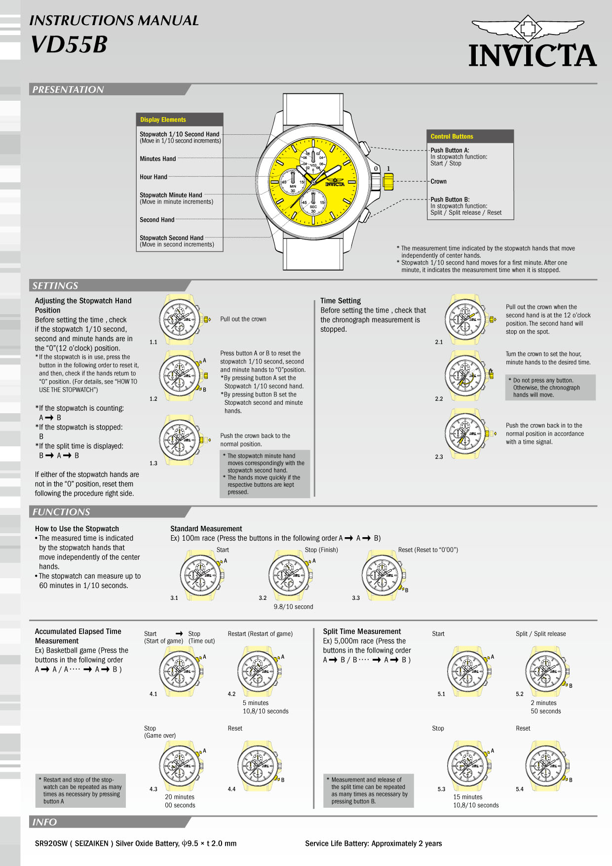 invicta battery chart